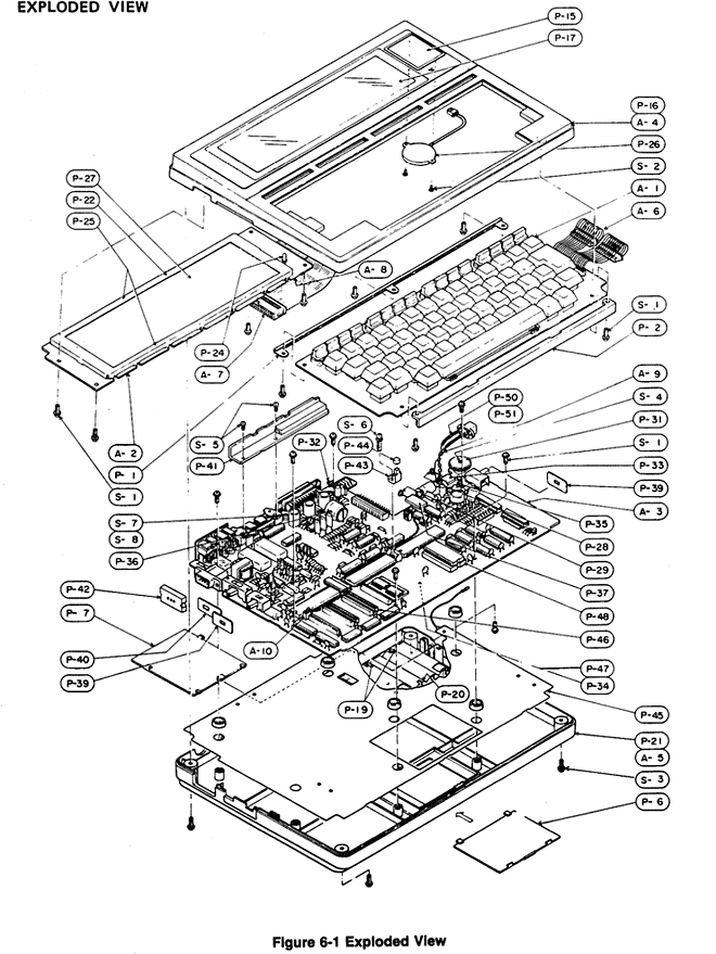 TRS-80 Model 100, exploded view