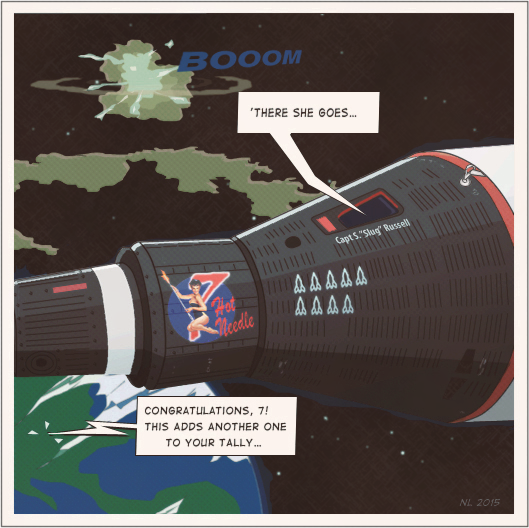 Spacewar Scoring: Like a WW II fighter pilots's tally (illustration)