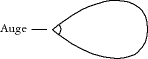 Grafik