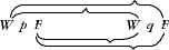 Grafik