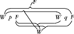 Grafik