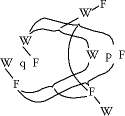 Grafik