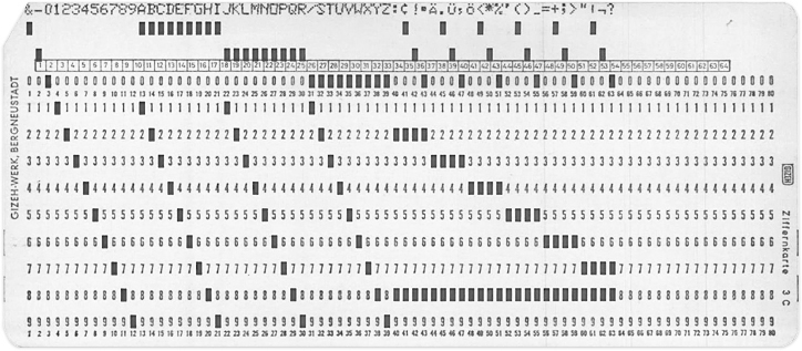Card specimen, German character set on the IBM 029 card punch