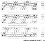 VIC-1001 User's Manual, p.28-29 (Kana keyboard layout)