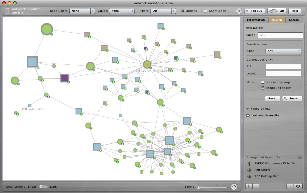 network monitor v2.0: compound search