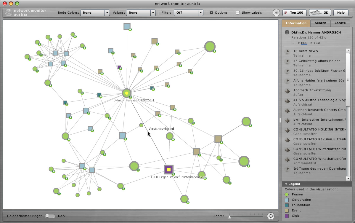 network monitor v2.0: edge labels