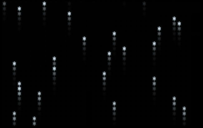 Plotting the output of RND(1).