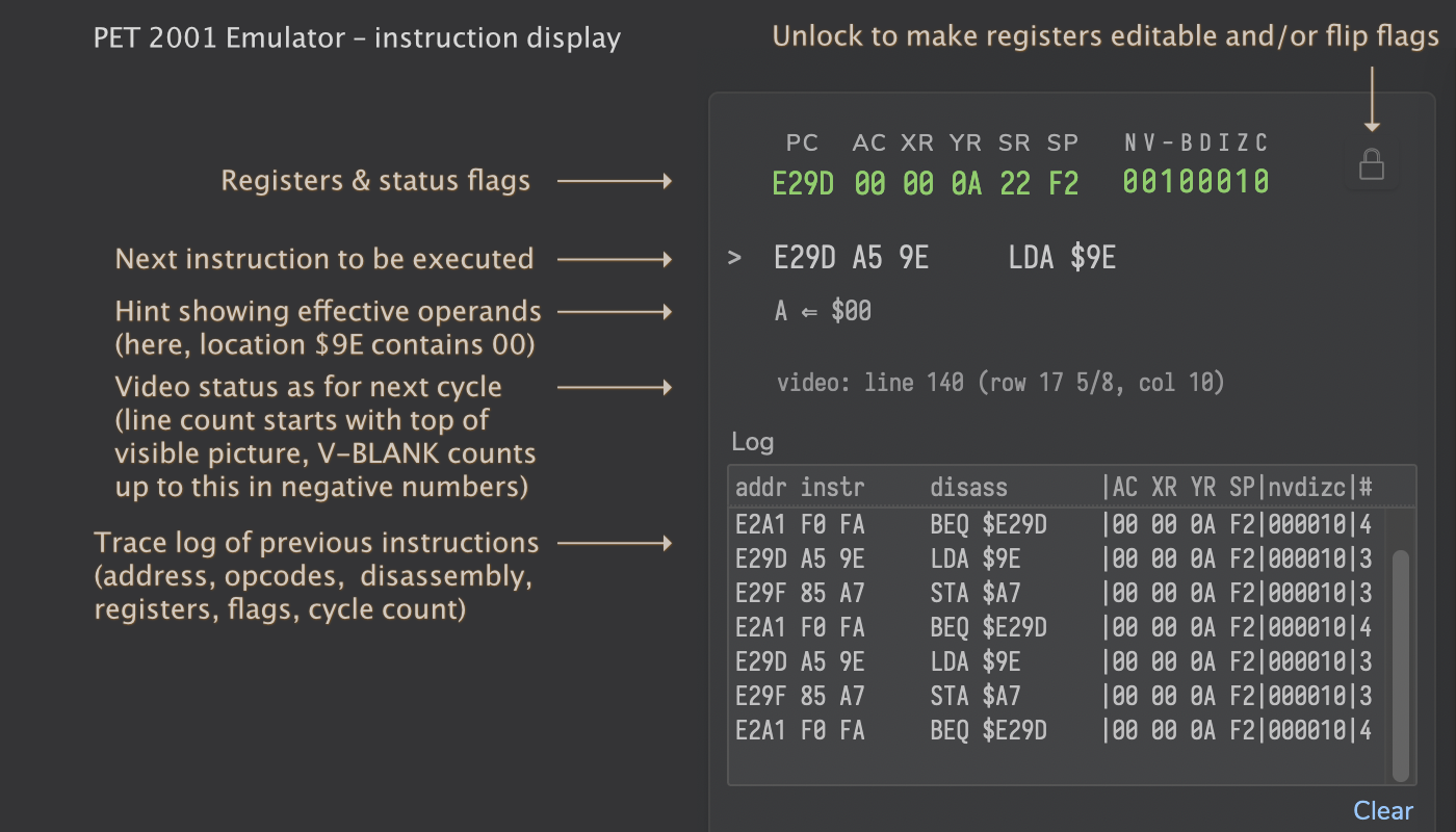 PET  2001 debugger: instruction display