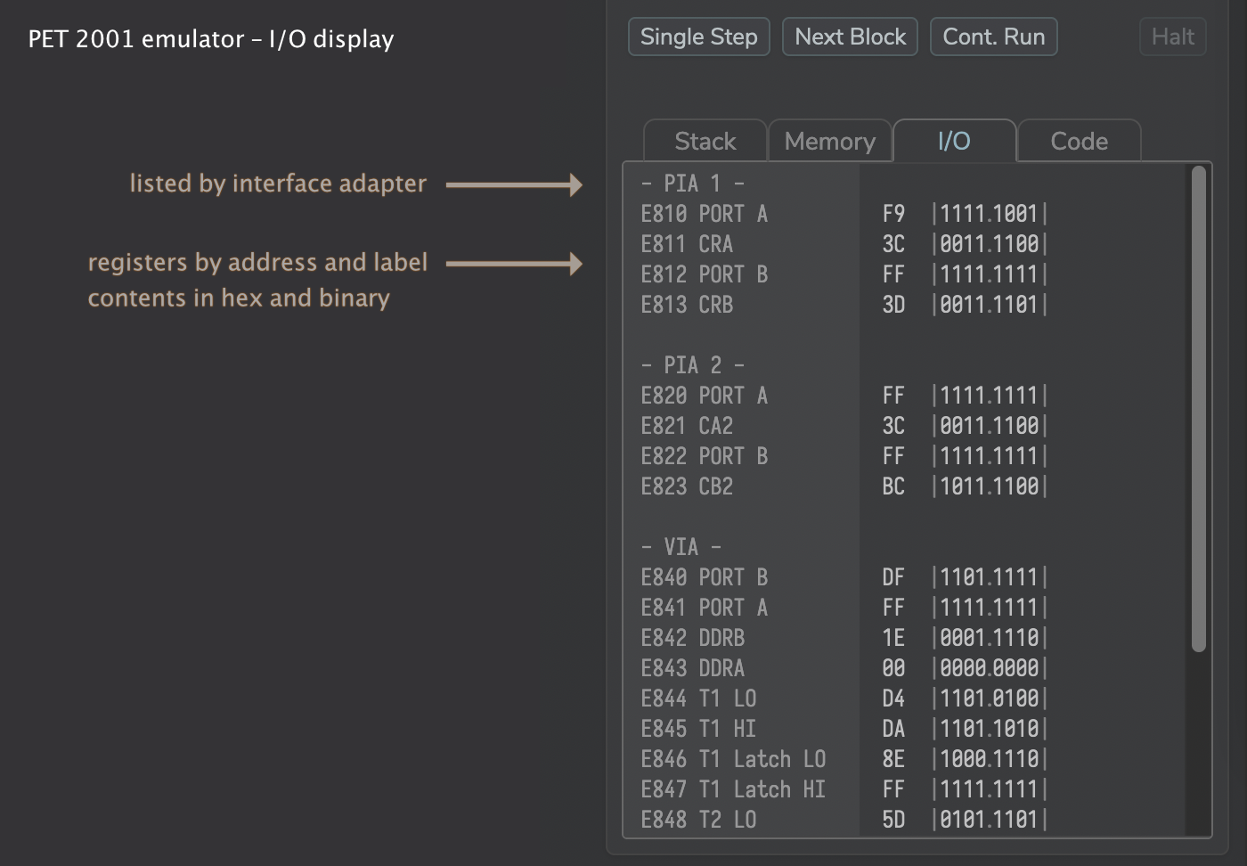 PET 2001 debugger: I/O view