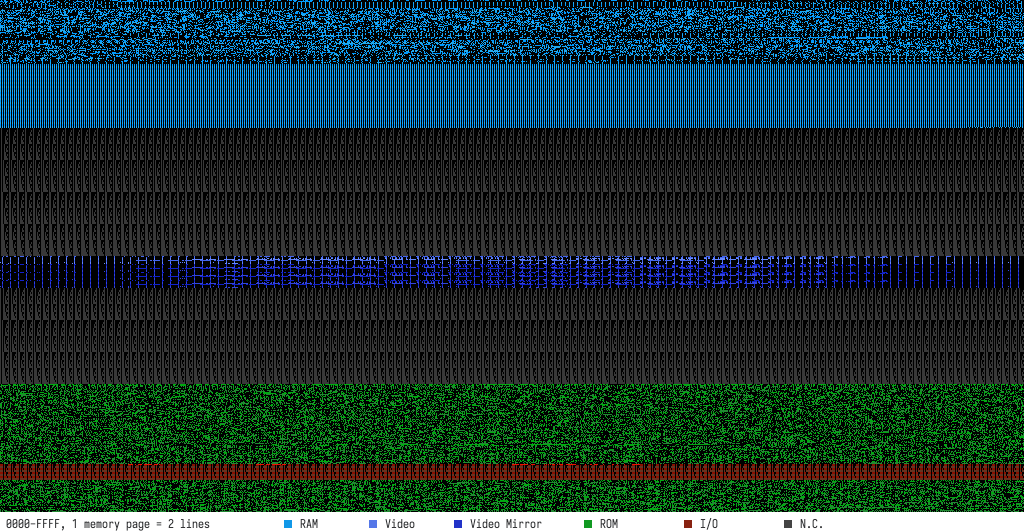 PET 2001 debugger: visual memory map (Space Invaders)