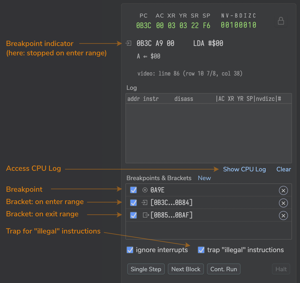 Debugging controls of the PET 2001 emulator with annotations for new options.
