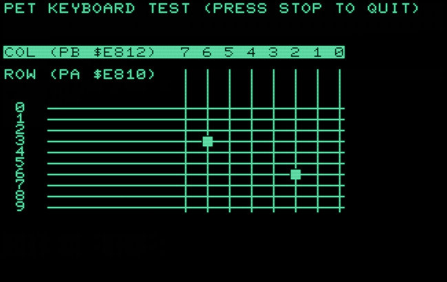 Screenshot of the keyboard test program running on a 40-columns Commodore PET computer