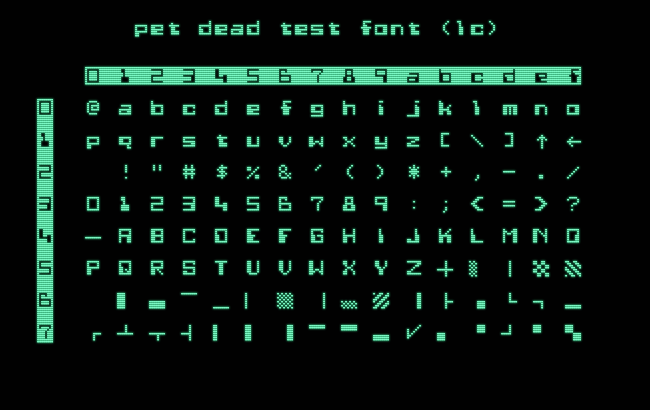 Custom PET font implementing characters from the C64 Dead Test cartridge