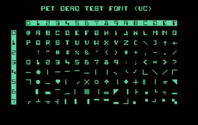 Custom PET font implementing characters from the C64 Dead Test cartridge