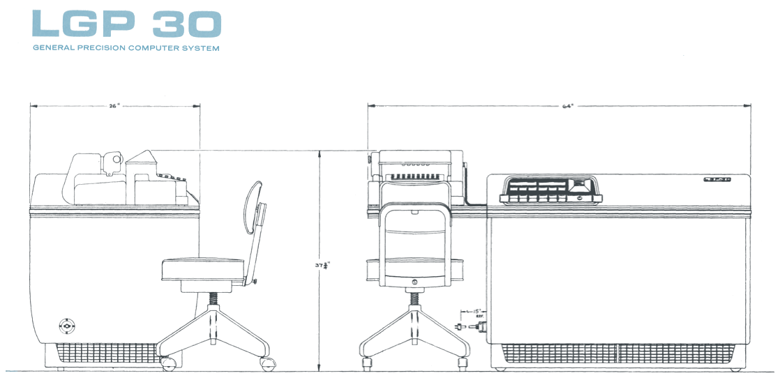 LGP-30 (plan)