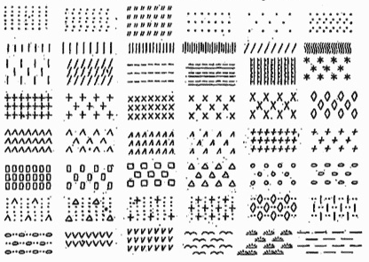 Various symbols for texture of soil and vegatation