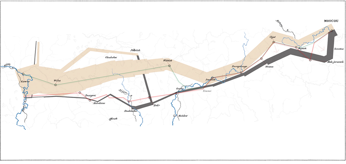Charles Joseph Minard: Campagne de Russie 1812-1813 – comparative geography