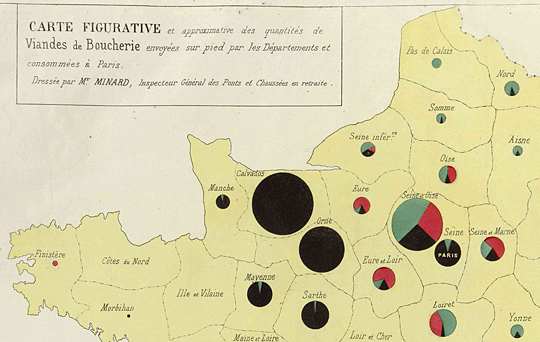 Charles Joseph Minard: arte figurative et approximative des quantités de viandes de boucherie envoyées sur pied par les départements et consommées à Paris. (detail)