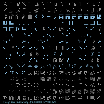 Visualization of the top 2K of the Omega Race C64 game cartridge.