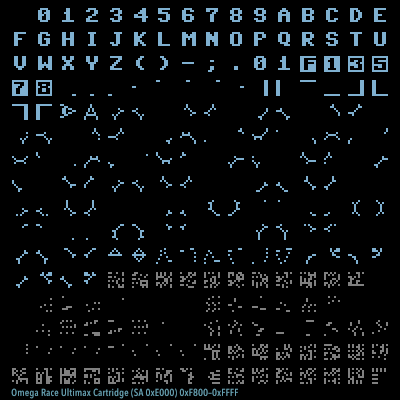 Visualization of the top 2K of the Omega Race Ultimax game cartridge.