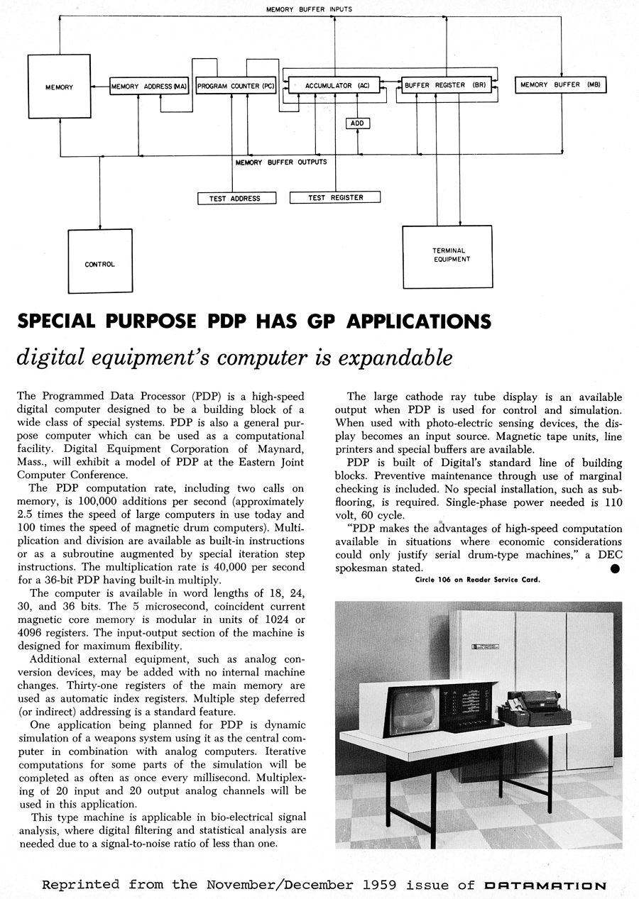 PDP-1 announcement, Datamation Nov/Dec 1959
