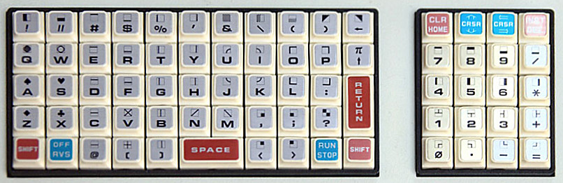 The Commodore PET 2001 chiclet keyboard