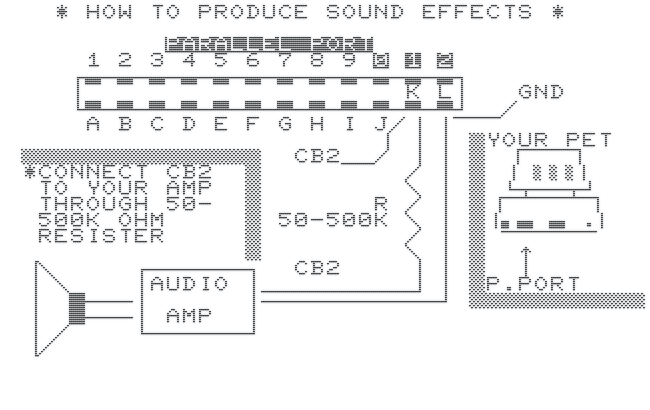 Sound on the PET 2001.