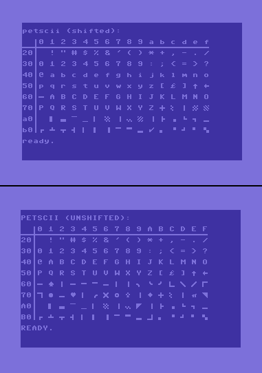 PETSCII characters on the C64.