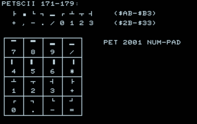 PETSCII order in code and arrangement on the keyboard (PET 2001).