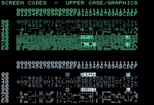 Commodore PETSCII control characters and screen codes (PET 2001).