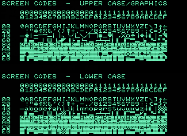 Commodore screen codes (PET 2001).