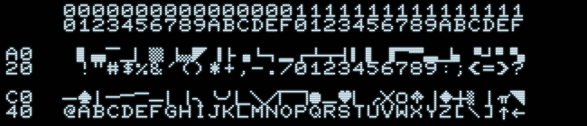 Commodore PETSCII, upper case (PET 2001).