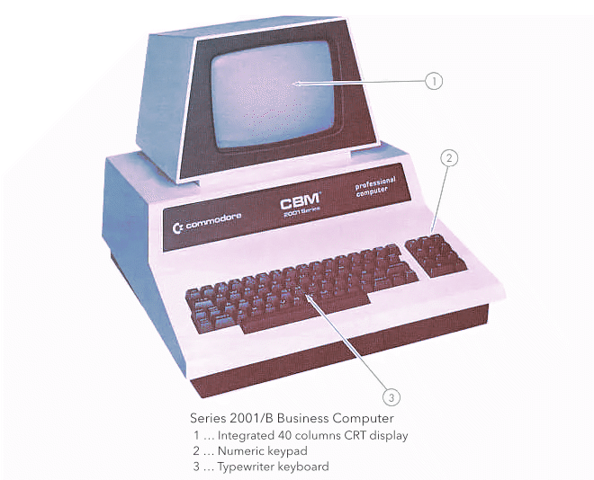 Series 2001/B Business Computer