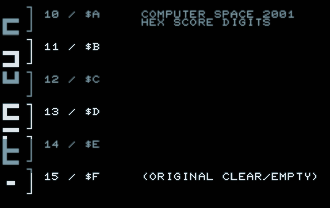 Personal Computer Space Transactor 2001, hex scores