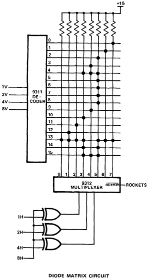 Diode matrix as used in early video games