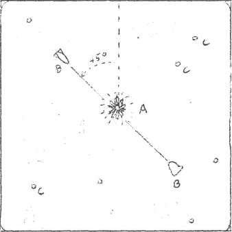 Starting positions in Holloman Air Force Base Spacewar.