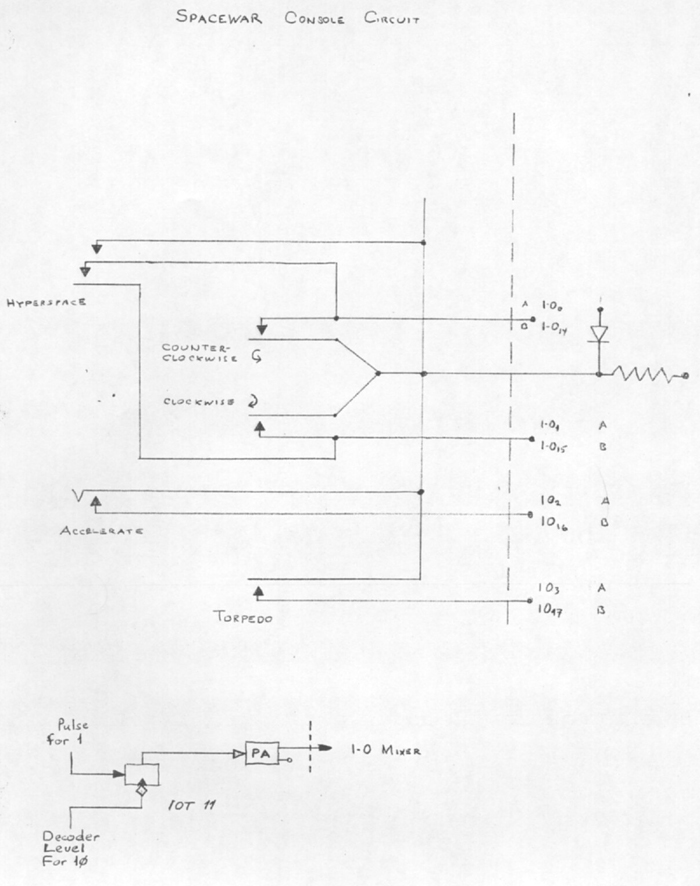 Circuit diagram of the original control boxes for playing Spacewar!.
