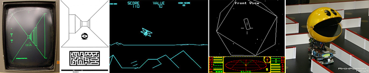 Examples of video games and views