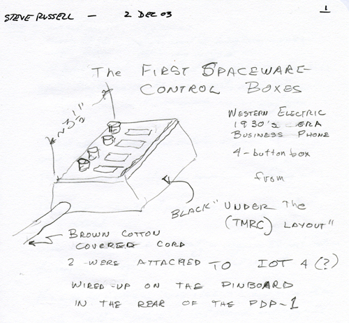 The very first Spacewar control boxes according to Steve Russell
