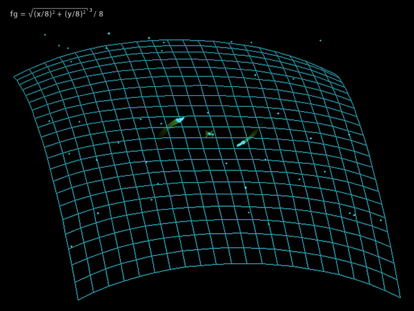 The field of gravity in Spacewar! – The parabolic function for divisor