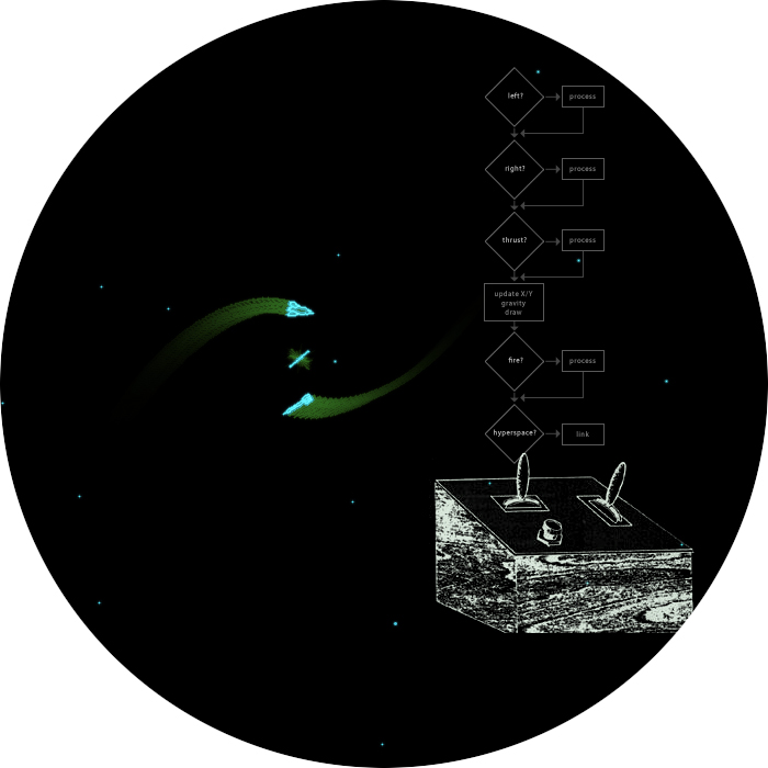 Spaceships and maneuvering code