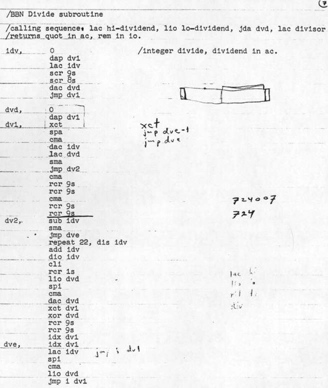 Listing Spacewar 2b, Note on hardware multiply/divide, page 7.