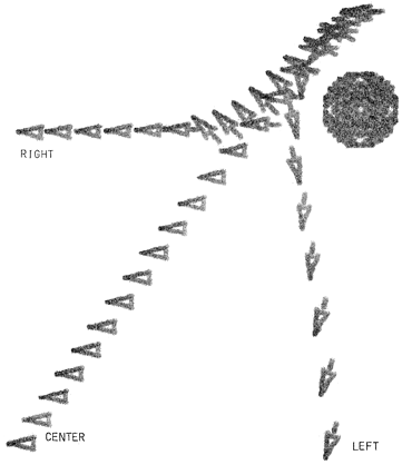 Minnesota Spacewar: Three variations of the tandard trajectory